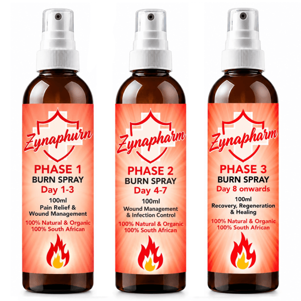 Zynaburn-Emergency-Kit-Amazon-